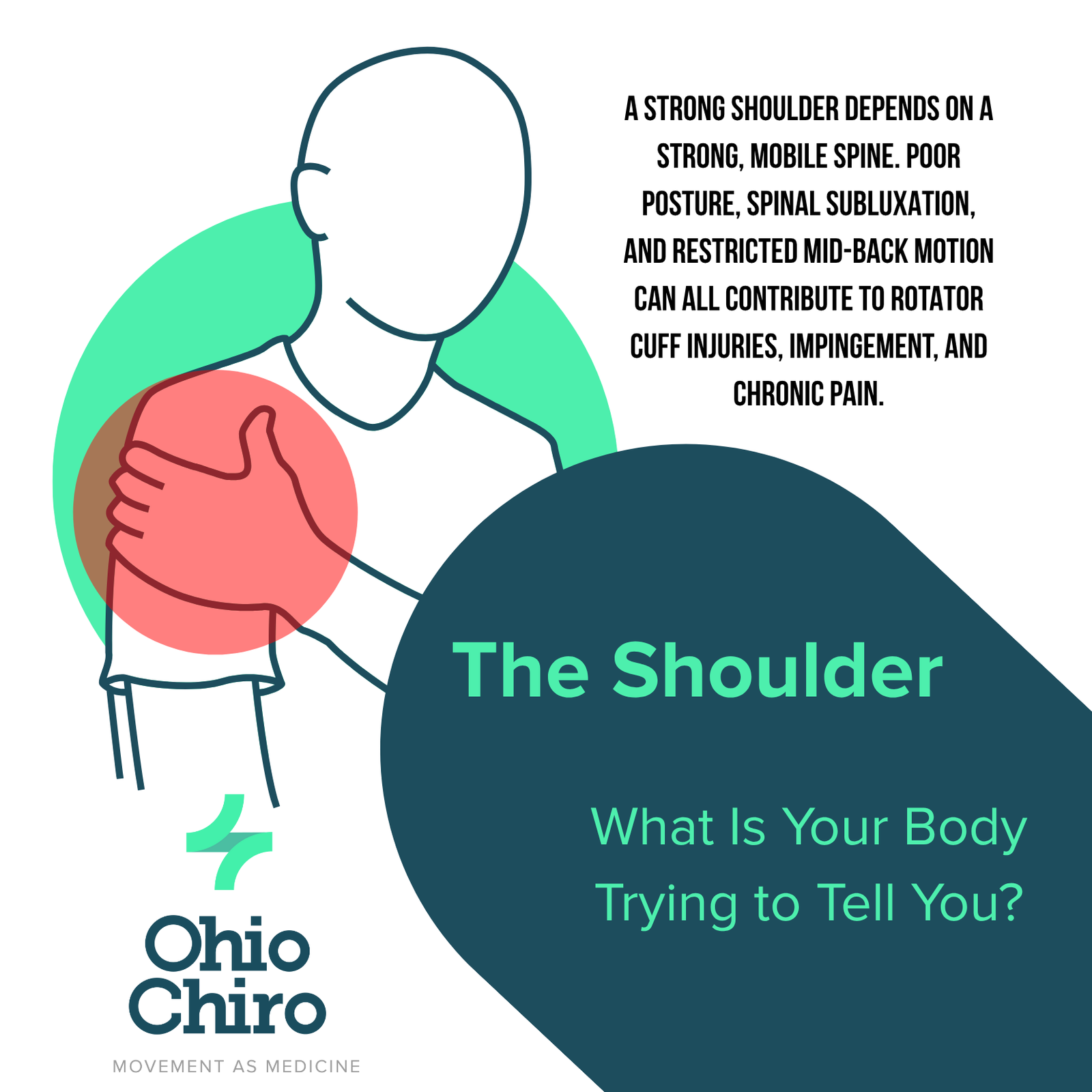 Why Men Need Chiropractic & Recovery
